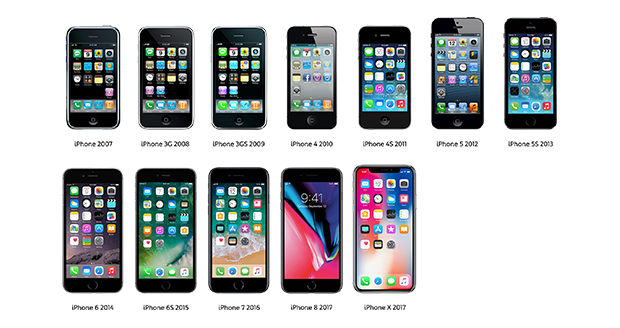 10 jaar iPhones