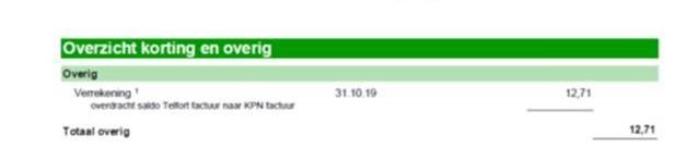 Eerste KPN factuur